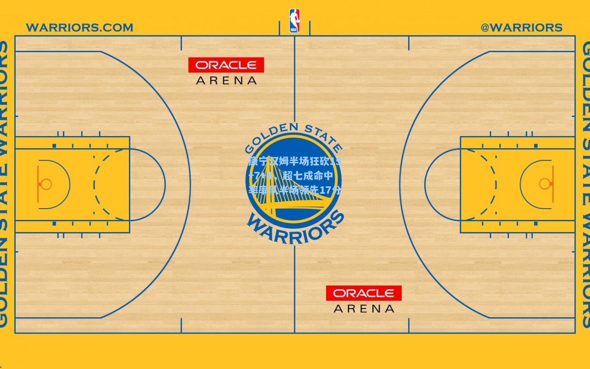 康宁汉姆半场狂砍15+7+4，超七成命中率率队半场领先17分